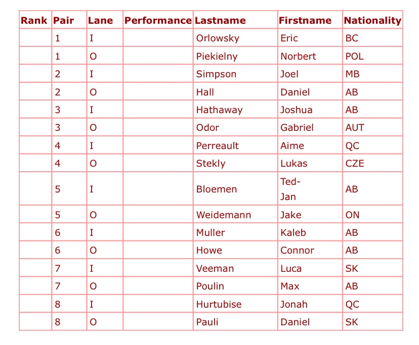 Jean-François Lemonde tweet media
