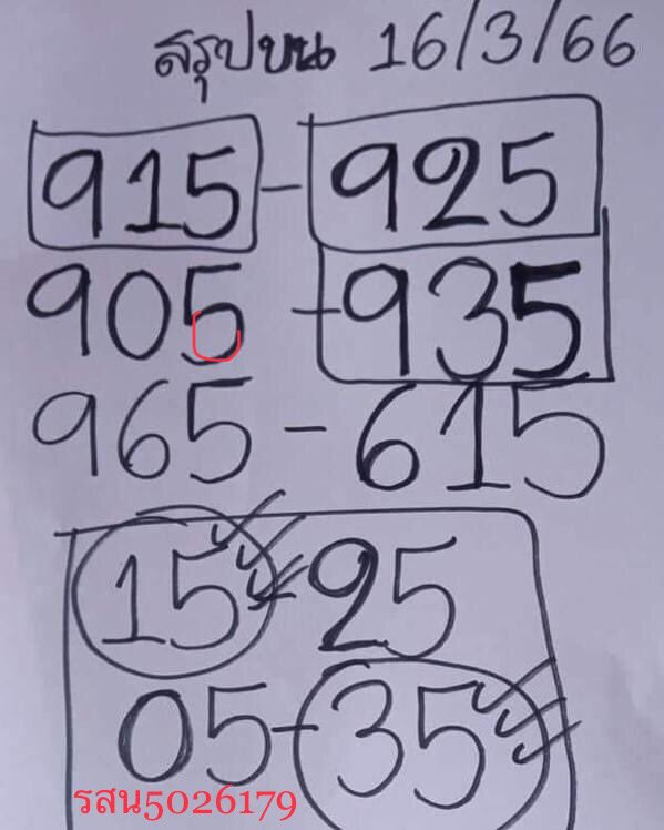RHuay63's tweet photo. หวยเด็ด 16 มี .ค.66
#หวยรัฐบาลไทย #หวยเด็ดงวดนี้ https://t.co/JnT046IjEB