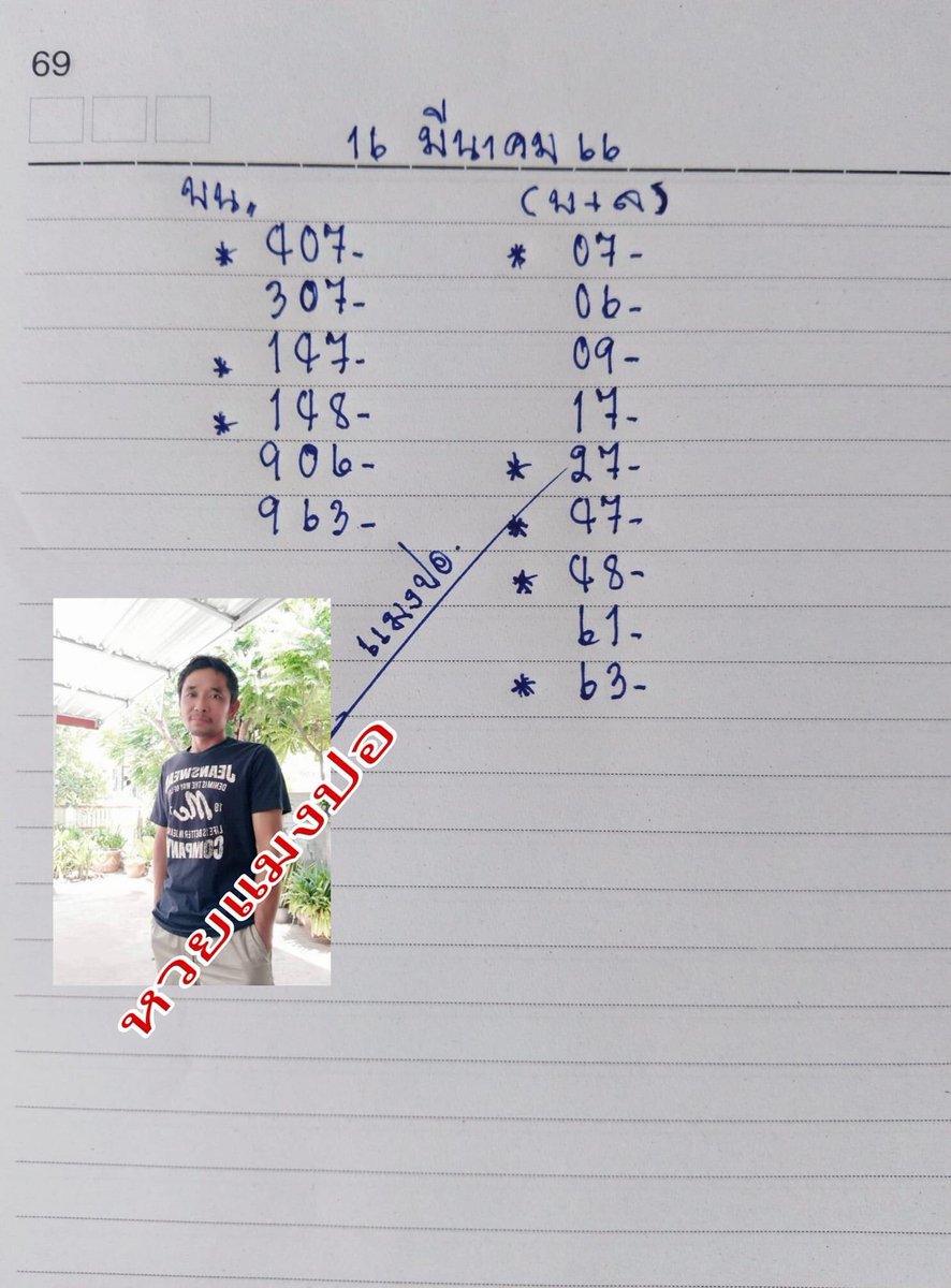 RHuay63's tweet photo. หวยเด็ด 16 มี .ค.66
#หวยเด็ดงวดนี้ #หวยรัฐบาลไทย https://t.co/FktPM8IfSS