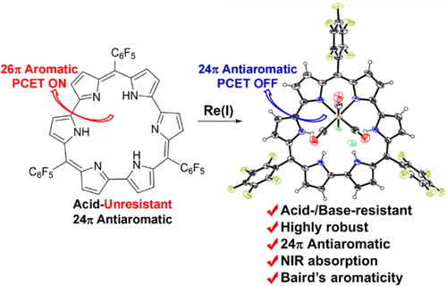 bhkenlo's tweet photo. Highly Robust and Antiaromatic Rhenium(I) Rosarin https://t.co/R87k2WEh94 Wu, Qiu, Shen, Xue, and co-workers @InorgChem #rhenium #rosarin #robust #antiaromatic #EC #spindensity #DFT #BairdsRule https://t.co/noE9kCCeue