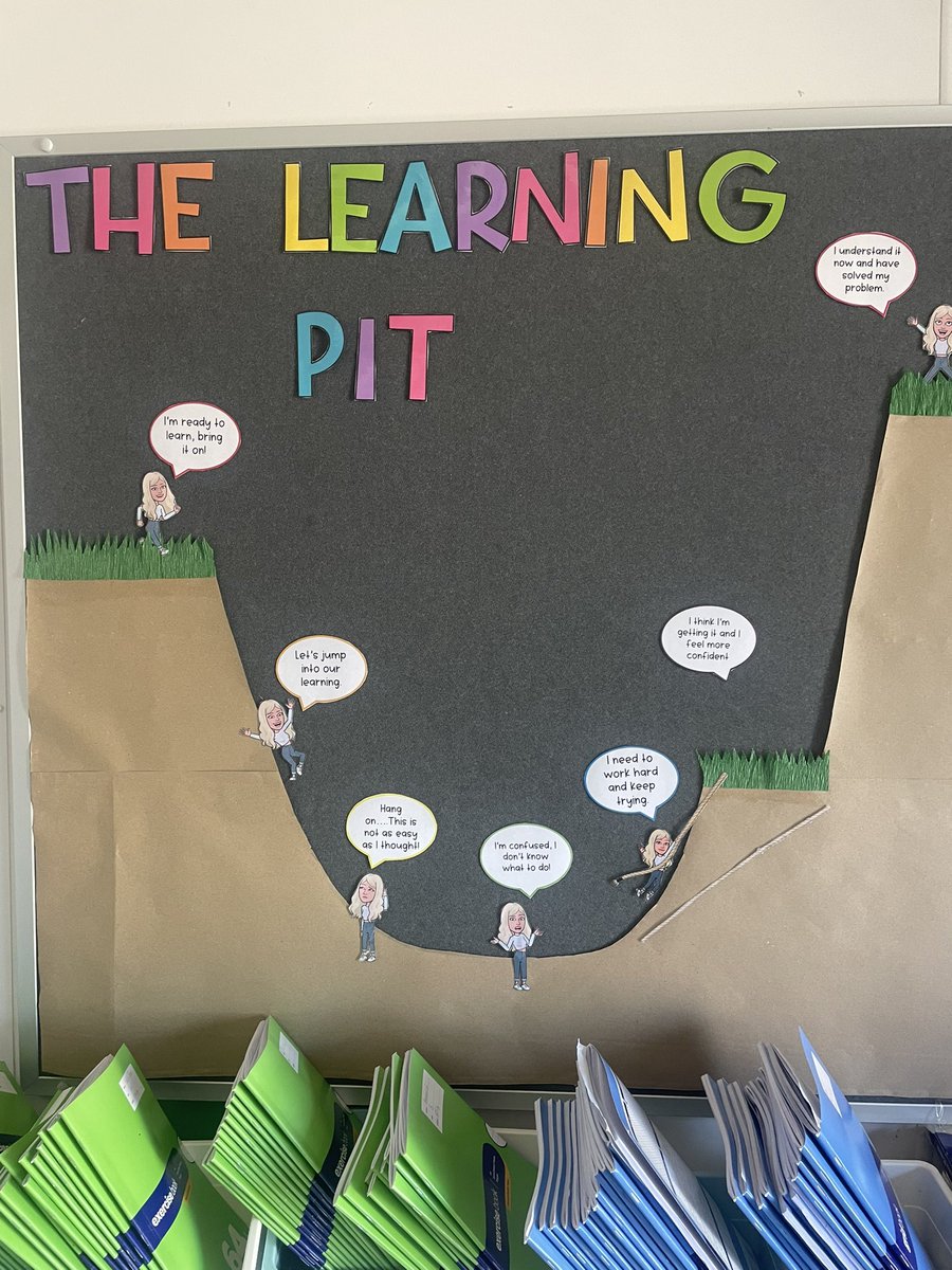 Sophie Wildy (@sophie_wildy) on Twitter photo Still working on our classroom environment but this has finally gone up on our wall, still missing a few parts but the kids are loving it and the discussions are invaluable! #PurposefulPedagogies <a href="/TheLearningPit/">The Learning Pit</a> <a href="/WAedConnect/">WAedConnect</a> <a href="/HASSconnections/">HASS Connections</a> <a href="/mareewhiteley/">Maree Whiteley🌏👫</a> Still working on our classroom environment but this has finally gone up on our wall, still missing a few parts but the kids are loving it and the discussions are invaluable! #PurposefulPedagogies <a href="/TheLearningPit/">The Learning Pit</a> <a href="/WAedConnect/">WAedConnect</a> <a href="/HASSconnections/">HASS Connections</a> <a href="/mareewhiteley/">Maree Whiteley🌏👫</a>