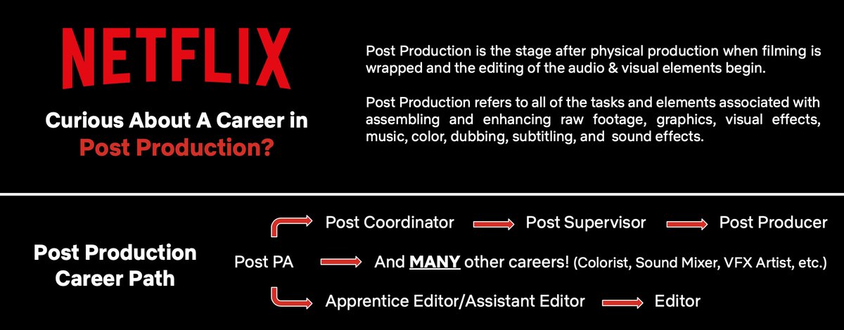 The CSUEA tweet media