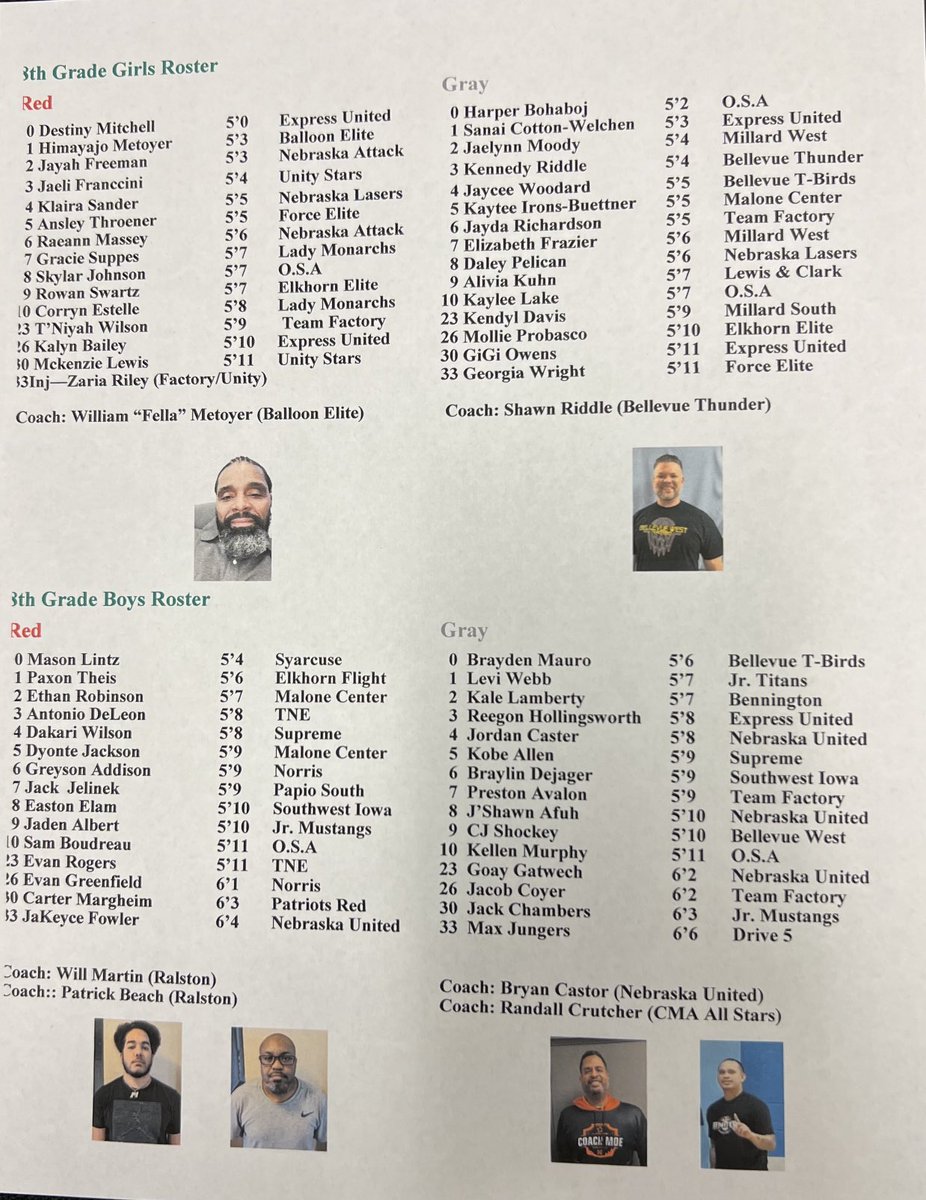 DaveFelici_'s tweet photo. Battle Sports- Sarpy County Sheriffs 8th Boys & Girls All-Star Basketball Game will be March 23, 2023 at Bellevue East HS. Girls 6pm Boys 7:30 pm. March Madness at its Best! Congratulations to all the selected players! https://t.co/vzAj7fle0E