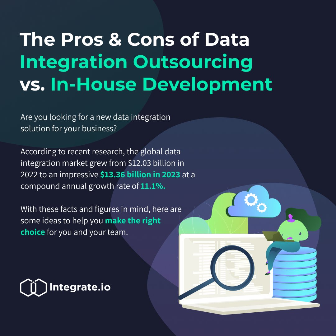 Integrateio's tweet image. Considering outsourcing data integration or developing in-house? We have you covered with ideas to help your team make the right choice when making your data decisions in an easy-to-digest infographic.

#dataintegration #inhousedevelopment #datatools