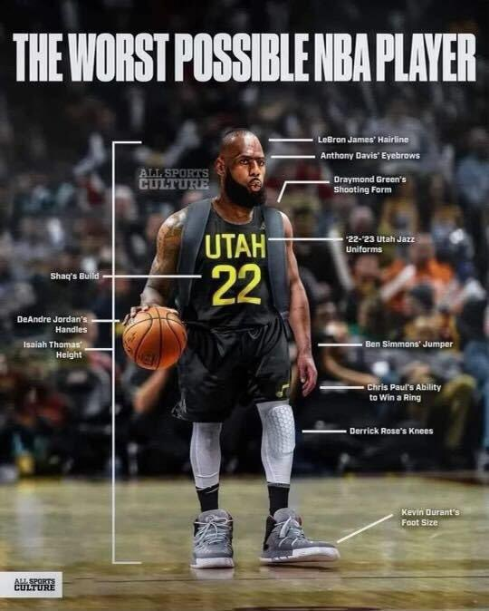 NBAMemes's tweet photo. This is wild 😂 https://t.co/LZdzEBksP3