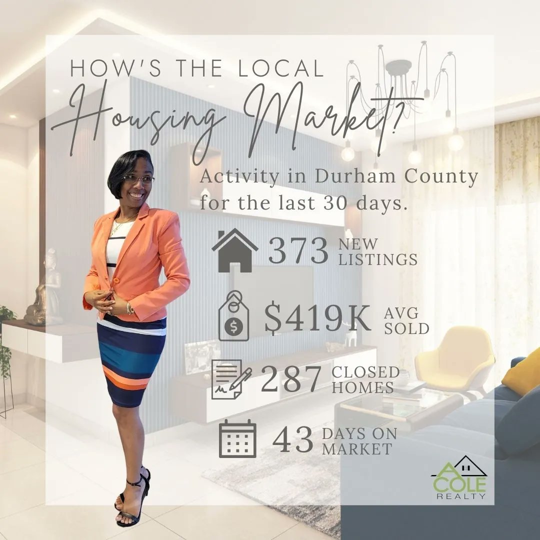 Raleigh and Durham are moving!  Are you??  If so call, text or PM us today so we can help you build your real estate portfolio. #RaleighHomes #DurhamHomes #MakeMeMove