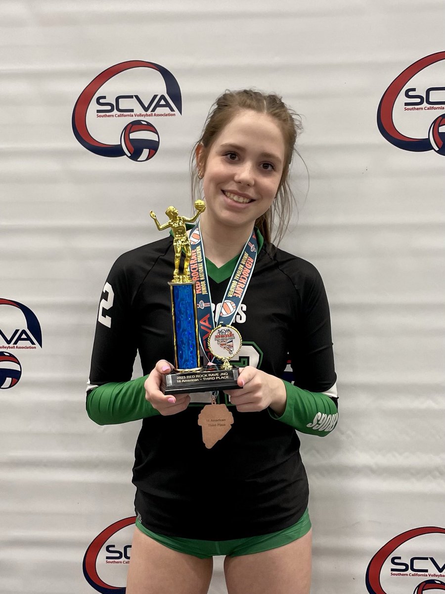 teachertire's tweet photo. 3rd place Finish today in the Red Rock Rave qualifier in Las Vegas out of 157 team. They played 12 games and won 22 sets out of 24. Proud of all of them and especially my girl #22.  Congratulations girls and Coaches. Keep chasing that bid! #MADFROG #setter #redrockrave https://t.co/bHARWkkllQ