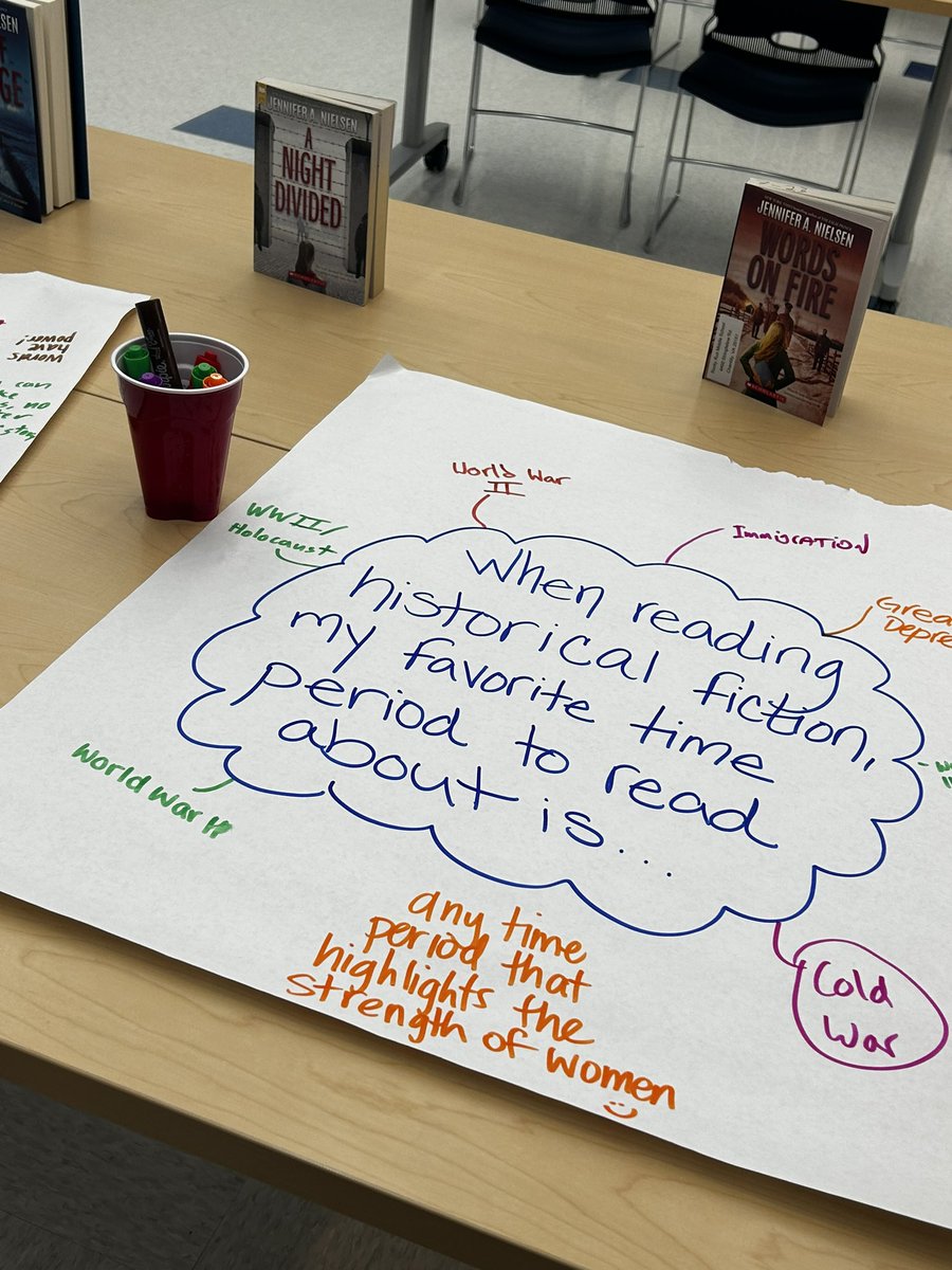 rachelwsweeney's tweet photo. Family Book Club at Rocky Run is one of the highlights of the year! So wonderful to welcome author Jennifer A. Nielsen to join in the discussions around her books. Families reading together— what could be better?Thank you @nielsenwriter @pta_run @RRMSLibrary @agslevin @FCPSR5 https://t.co/gdKntTTND3