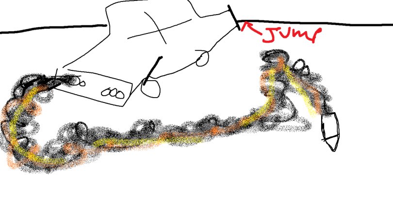 If you ever wondered how <a href="/fam_rp/">FamLauren</a> thumbnails are made this is how. 
-
 #GTA #gta5rp #gta6 #roleplayer #FiveM #ElitePrime #Elanip #Treyten #FamLauren #JustHavoc