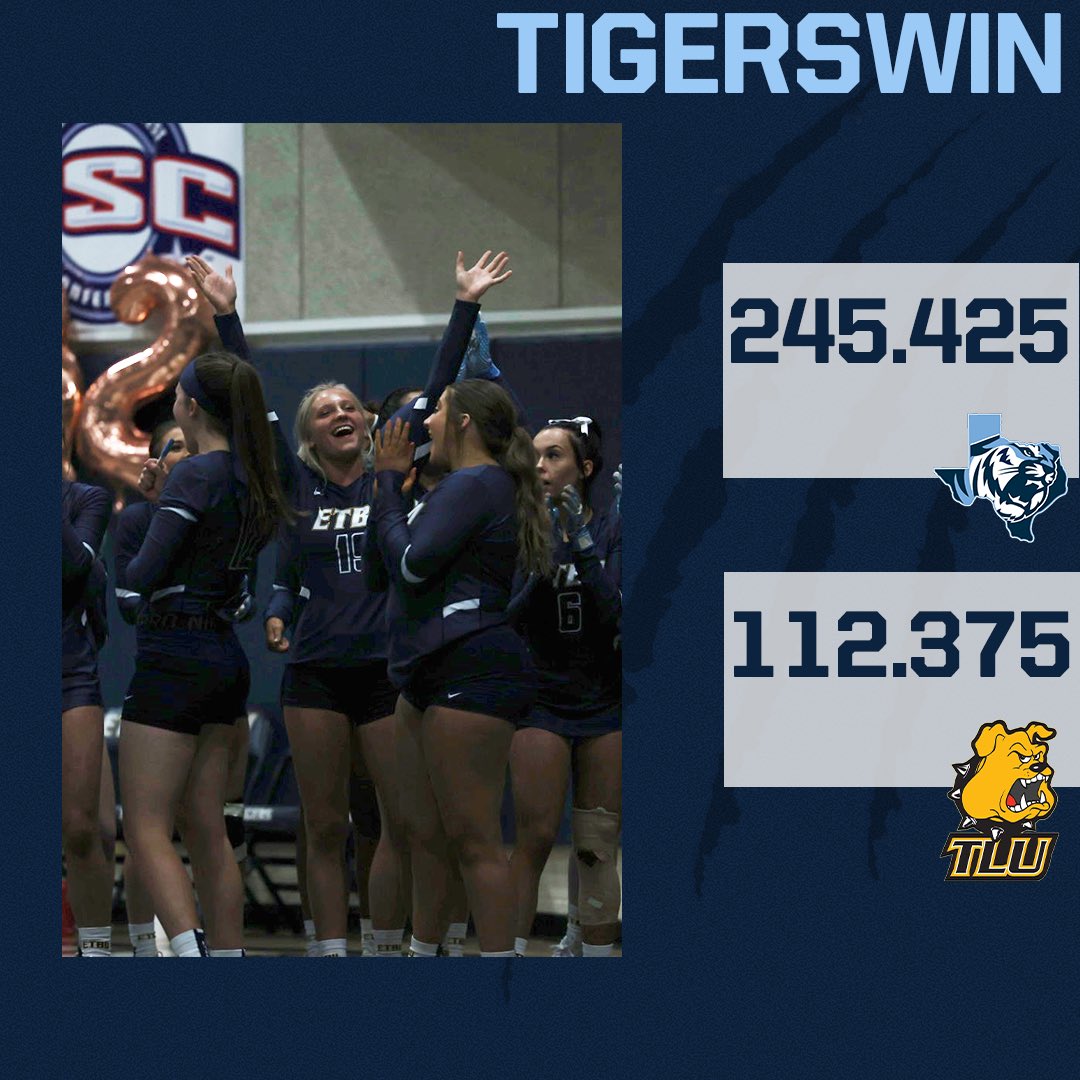 #TIGERSWIN 

Compulsory - 35.150
Acro - 24.450
Pyramid - 27.200 
Toss - 26.350
Tumbling - 43.875
Team - 88.400

#TexasTigers #TigersUnite #RipEm