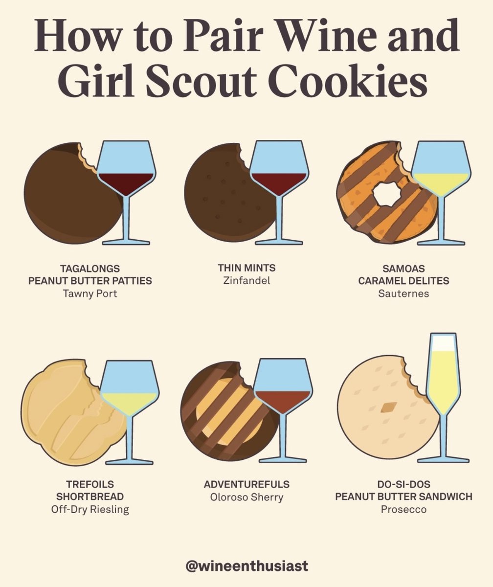 We know it's Girl Scout Cookie season and your news feeds are blowing up with cookie order requests for spring. We thought we'd make your purchase a little easier. 😉 Here is a guide on how to pair the perfect wine with your cookies! 🍪🍷
