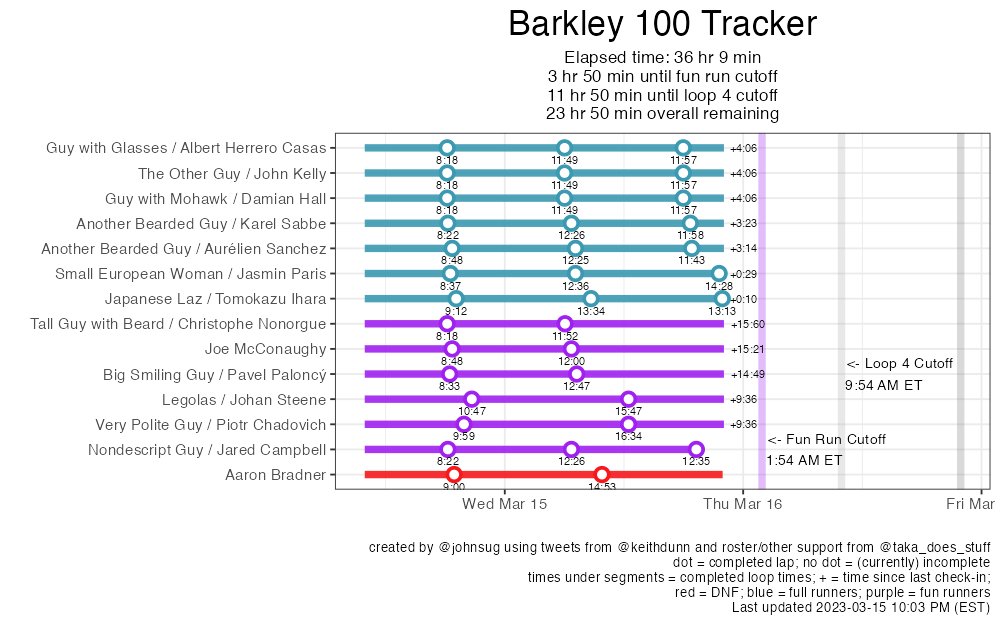 John Sugden tweet media