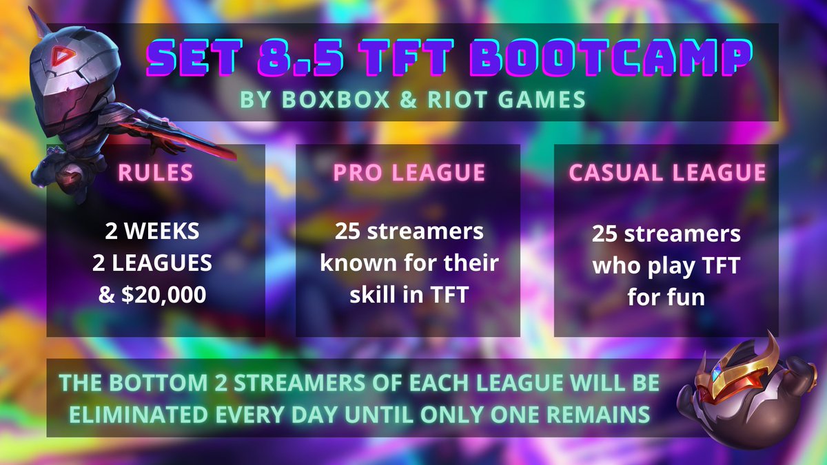 BoxBox TFT Bootcamp returns for Set 8 with $20k reason for