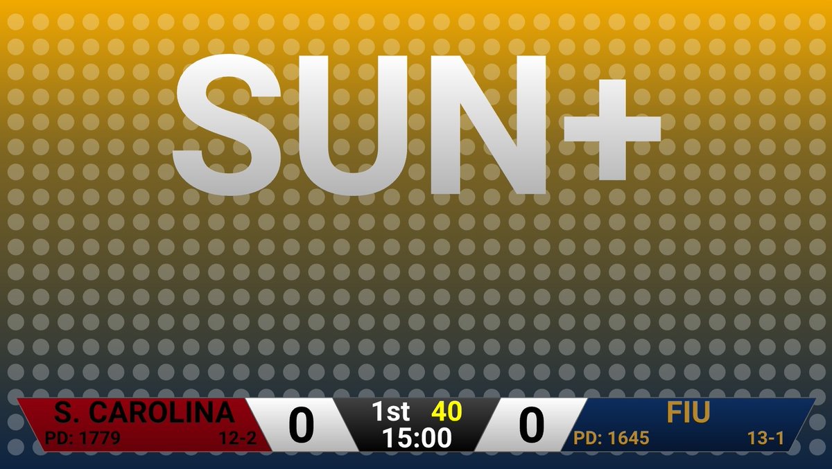 SBC_RBCDL's tweet photo. The first ever SUN+ Game will be played between South Carolina (12-2) and FIU (13-1). The SUN+ Game is the Championship for the non-SunBelt teams and will be played every season by the top 2 non-SunBelt teams. https://t.co/L2KvAs8dah