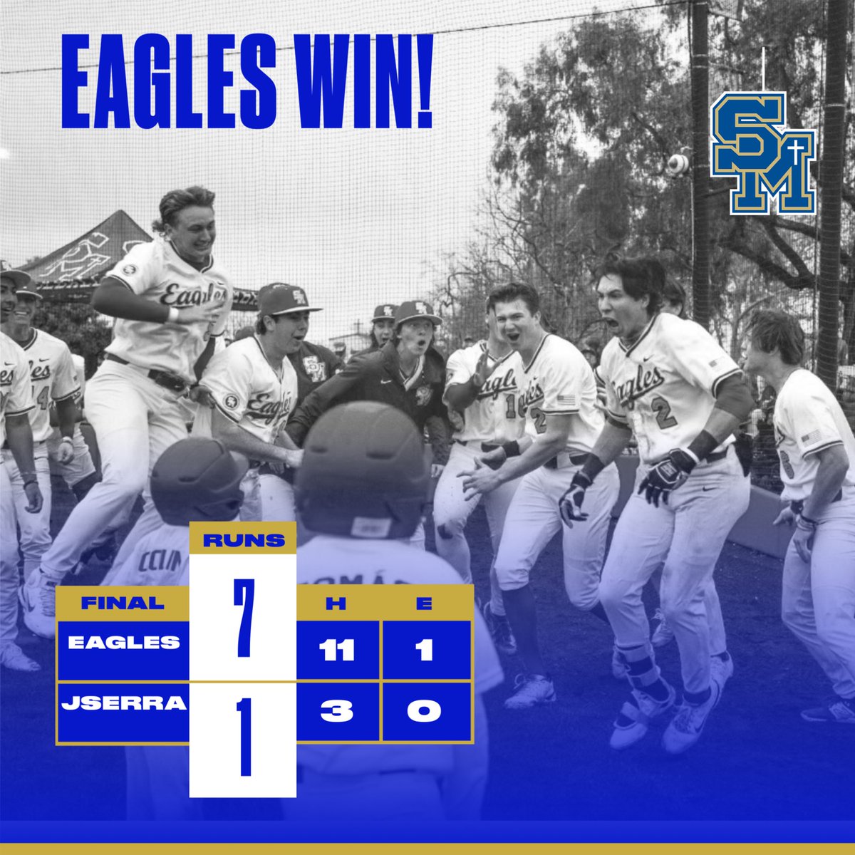 SMCHSBaseball's tweet photo. Eagles Win!   Take Game 1 of the Series 

WP - #collinclarke 6.1 1R 7K 

#blakebalsz 2-4 rbi 
#blakewilson 3-4 HR 2rbi 
#lukelavin 1-3 HR rbi 
#logandegroot 1-3 2b rbi 

@latsondheimer @SteveFryer @ocvarsity @PBR_California @California_PG @LesLukach 
@SMCHSEagles @SMCHSAthletics https://t.co/AIPjxK4blO