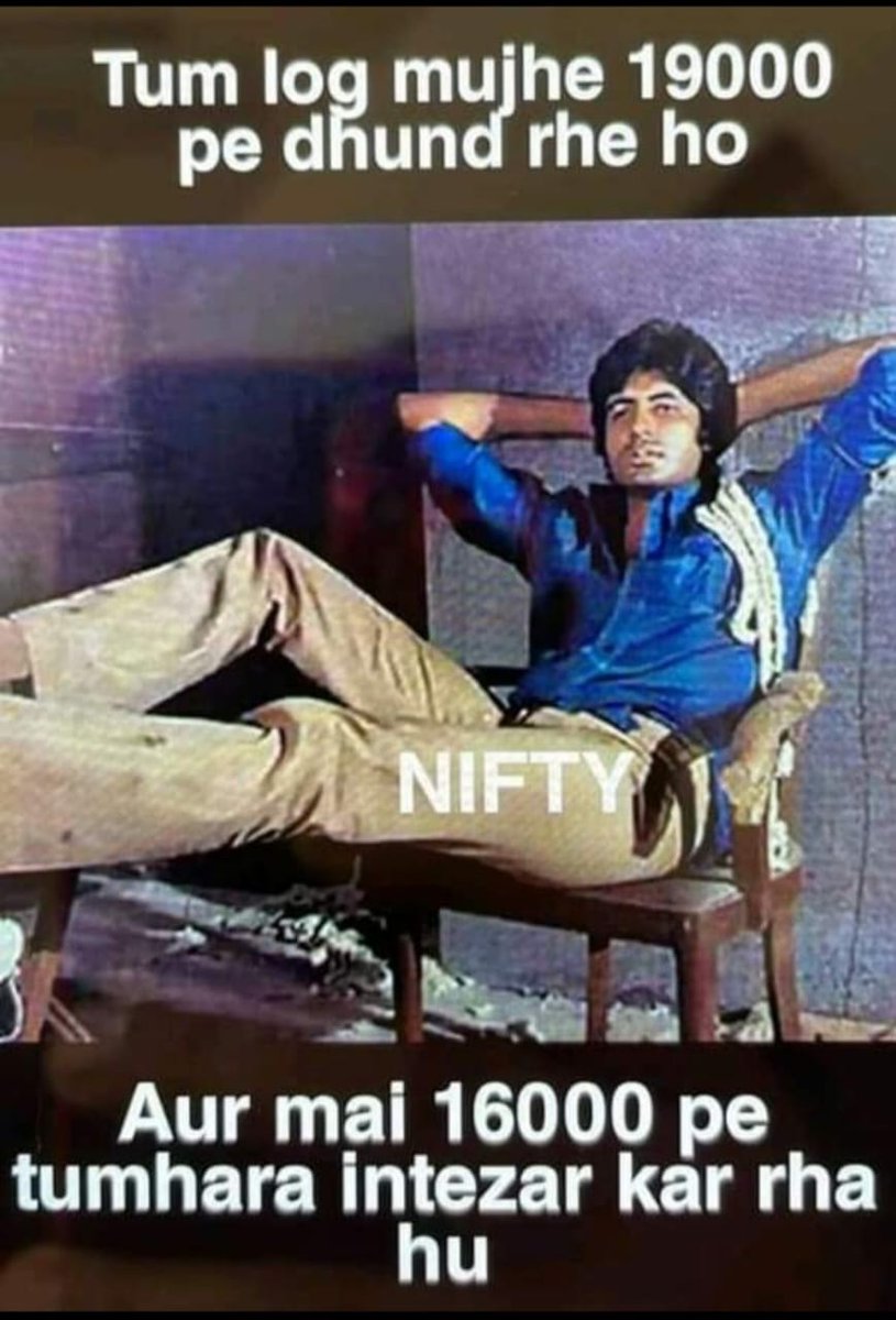 #NiftyBank #Nifty50