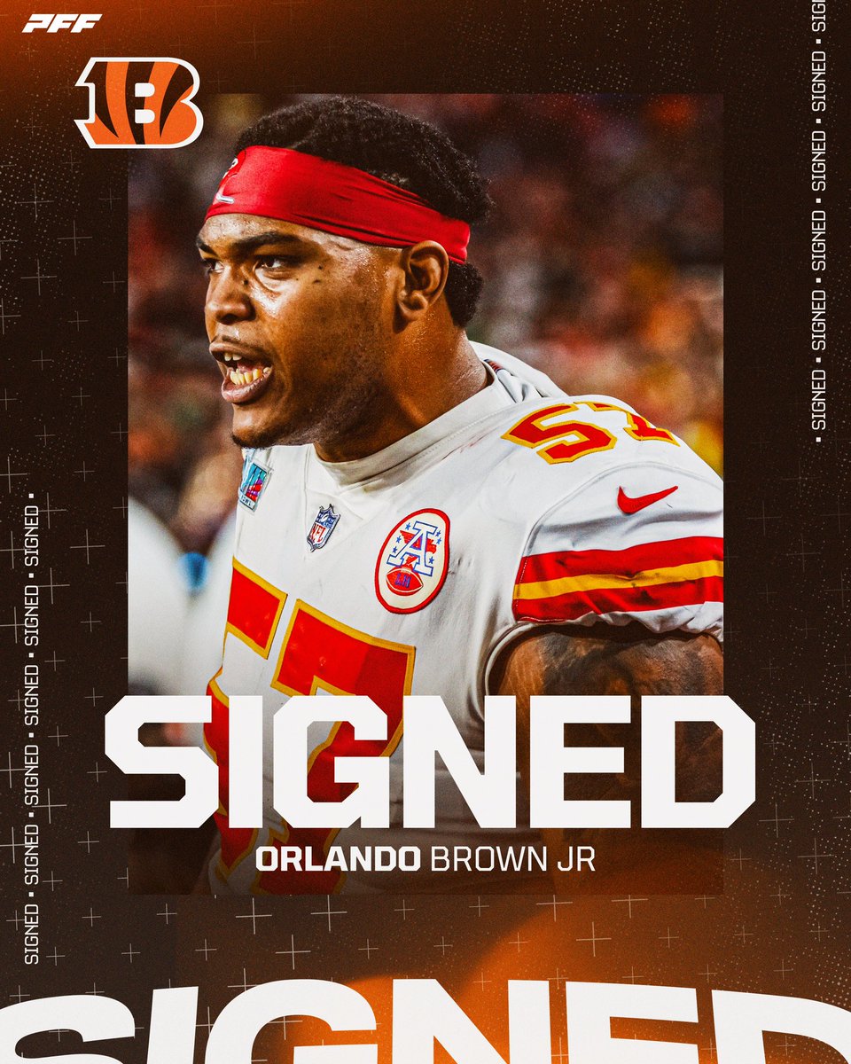 PFF (@pff) on Twitter photo The Bengals are signing OT Orlando Brown Jr. to a four-year, $64.092M deal per <a href="/TomPelissero/">Tom Pelissero</a>.
The deal includes a $31M signing bonus, the most ever for an offensive lineman. The Bengals are signing OT Orlando Brown Jr. to a four-year, $64.092M deal per <a href="/TomPelissero/">Tom Pelissero</a>.
The deal includes a $31M signing bonus, the most ever for an offensive lineman.
