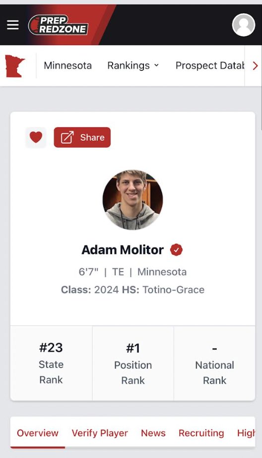molitor_adam's tweet photo. Thank you @PrepRedzoneMN for the ranking! @OJW_Scouting https://t.co/bQjIQ0SeaH