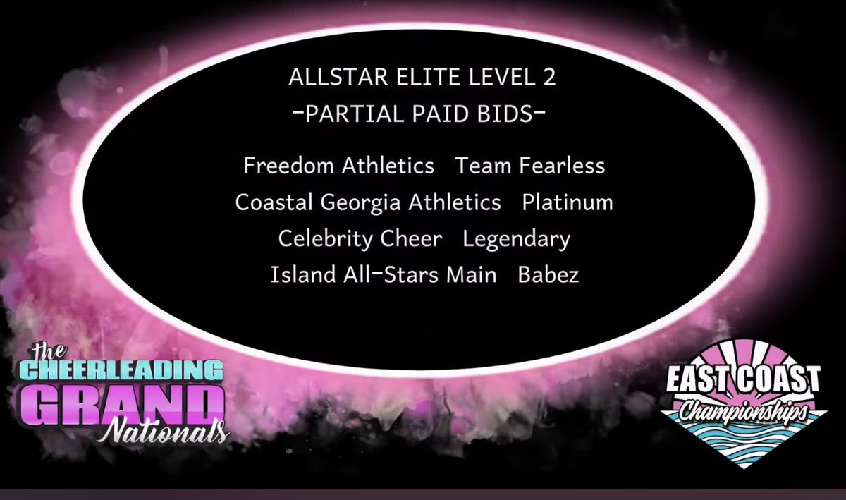 iacheer's tweet photo. Bids, Bids, and more Bids! We are so proud of our Island Athletes! Every single team has locked in a post season event bids! 💪 way to go athletes!! 💙💛🖤🌴 https://t.co/TR76CHekdr https://t.co/Qj02HNMKwT