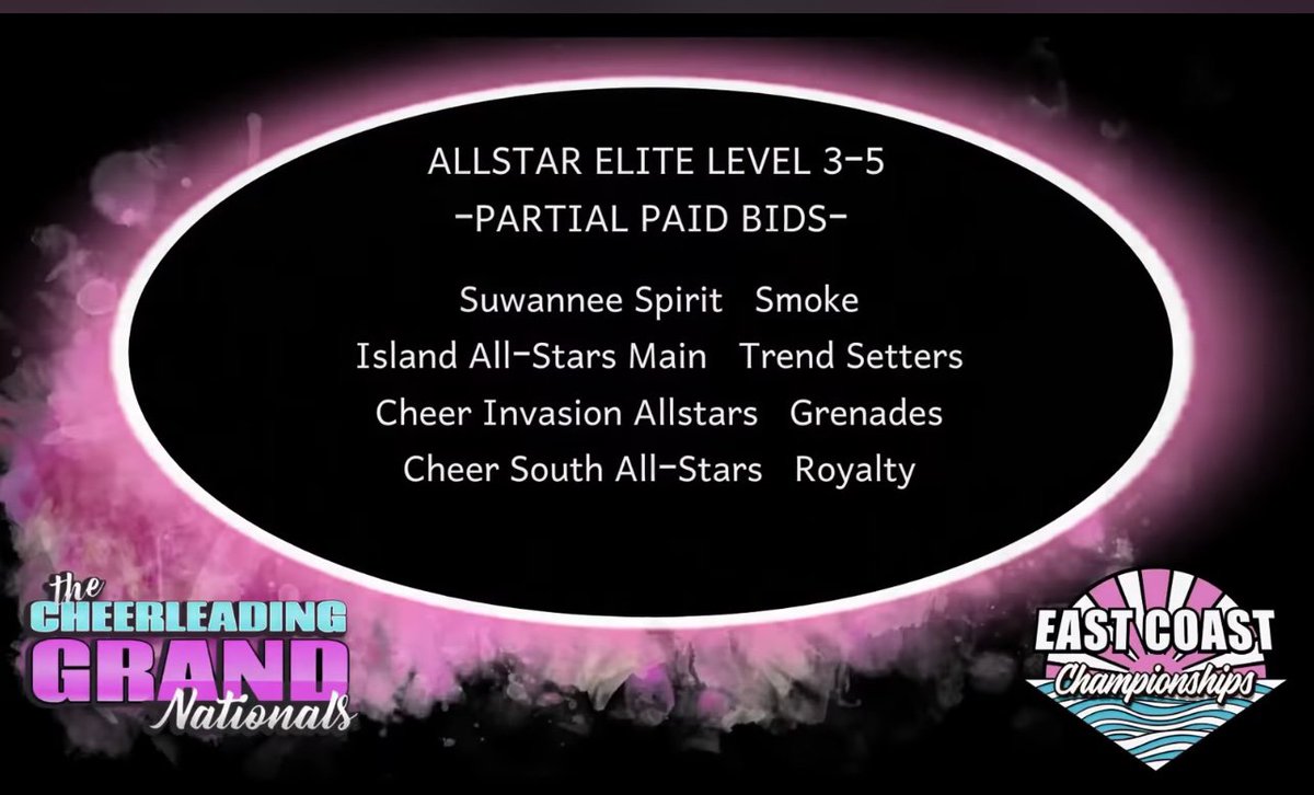 iacheer's tweet photo. Bids, Bids, and more Bids! We are so proud of our Island Athletes! Every single team has locked in a post season event bids! 💪 way to go athletes!! 💙💛🖤🌴 https://t.co/TR76CHekdr https://t.co/Qj02HNMKwT