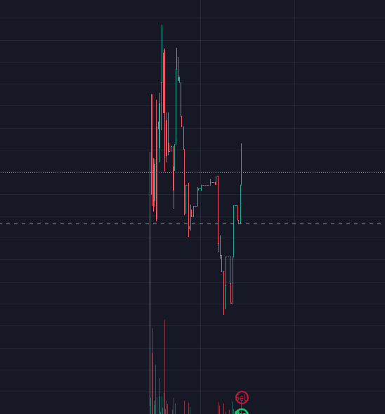 shibstakes's tweet photo. Coming back up!
We just released our new look screenshots and designs through FIGMA is at 40%.
Next is to deploy on mainnet once done(with testings) and we are good to go! $SHIBS will be a game changer! DECENTRALIZATION! https://t.co/XnRtCEIhEB
