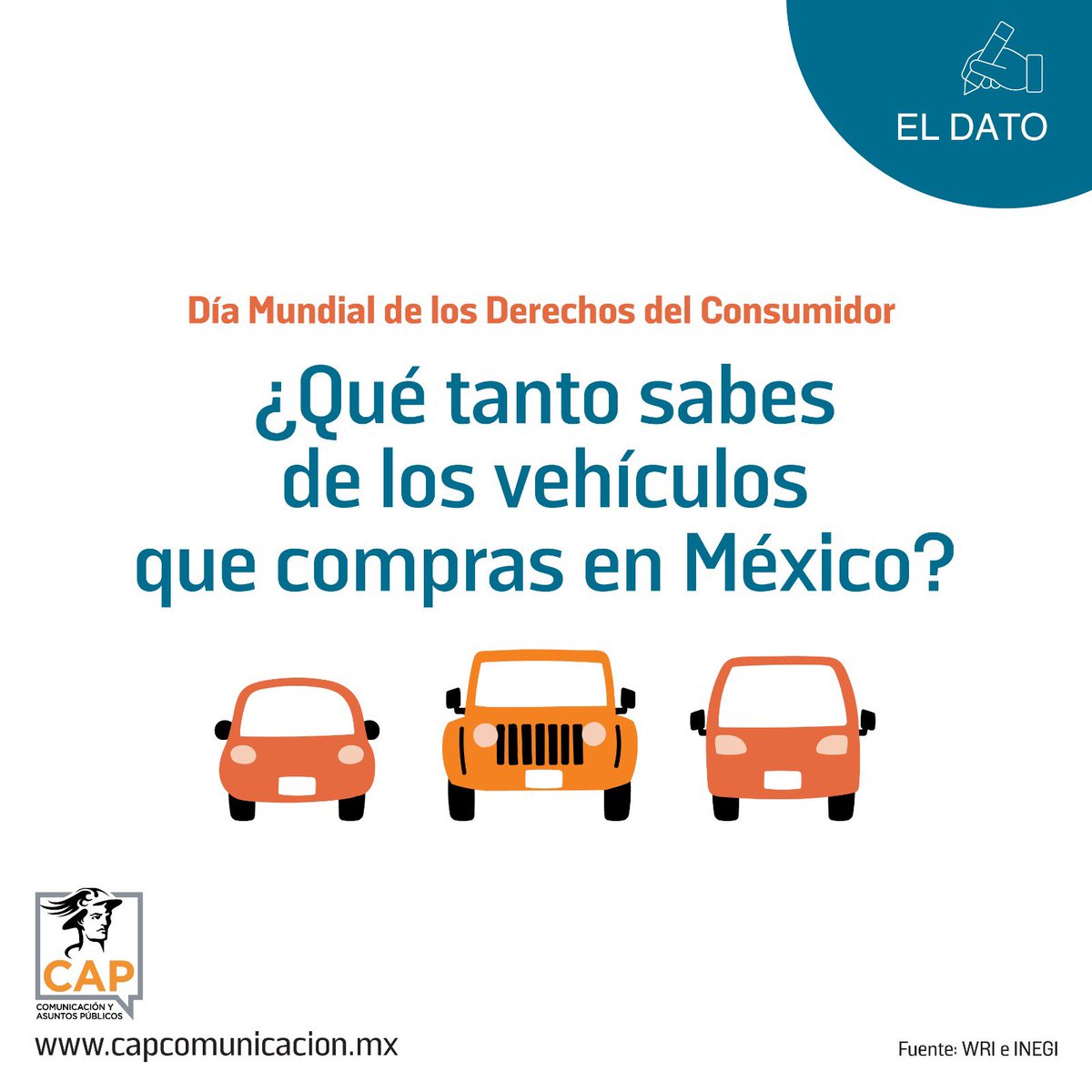 ComunicacionCap's tweet photo. Frenos ABS, control electrónico de estabilidad y estándar de protección a peatones  son los tres dispositivos de seguridad de los autos que reducirían casi el 50% de las muertes viales en México. #CAPInforma Fuente: @WRIMexico #DíaMundialDeLosDerechosDelConsumidor https://t.co/Wi4QCEw6q2