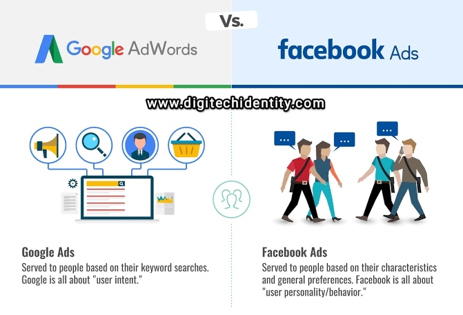 khushi9599's tweet photo. Google Adwords Vs Facebook Ads 

Follow more :digitechidentity 
Email : khushi@digitechidentity.com
.
.
.
 #facebook #google #email #digitalamarketing #digitaladvertising https://t.co/wOqlN6g1e3
