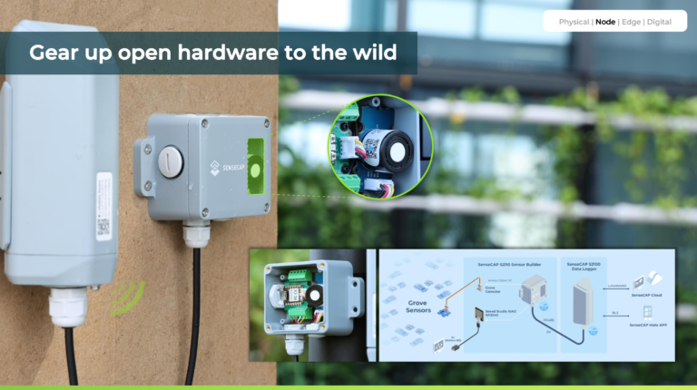 seeedstudio's tweet image. Highlight Product From Seeed #ProductLaunch — Bridging Open Hardware to Industrial Sensor Nodes. With features of IP66 enclosure, #RS485 interface, and Cloud synergy for developers to gear up open-source hardware for the challenging conditions in the wild. bit.ly/3ljHg2e