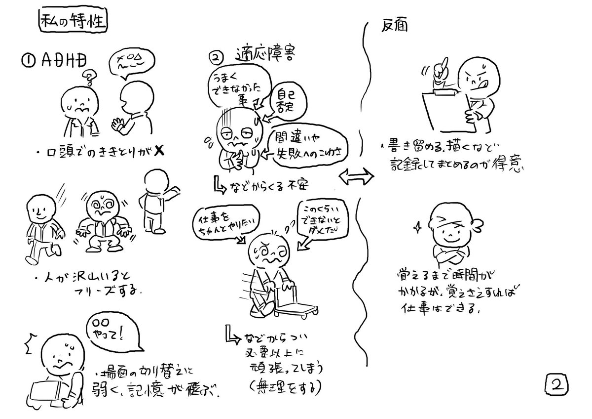 こんな感じでプレゼンの資料として配布したりしたのであった
字がまあまあ読みやすいのがじまん 