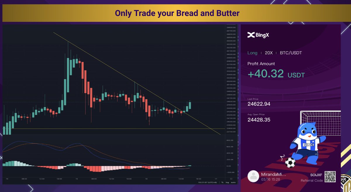 CoachMiranda's tweet photo. Can you have an income replacement from your work?
Classic, Only Trade your Bread and Butter KaMiranda.... wait for your 2.0 bread and butter...
TP hit on immediate swing.
#BTC
#MirandaMinerSystem #TRBO https://t.co/UbV0n0uYwL