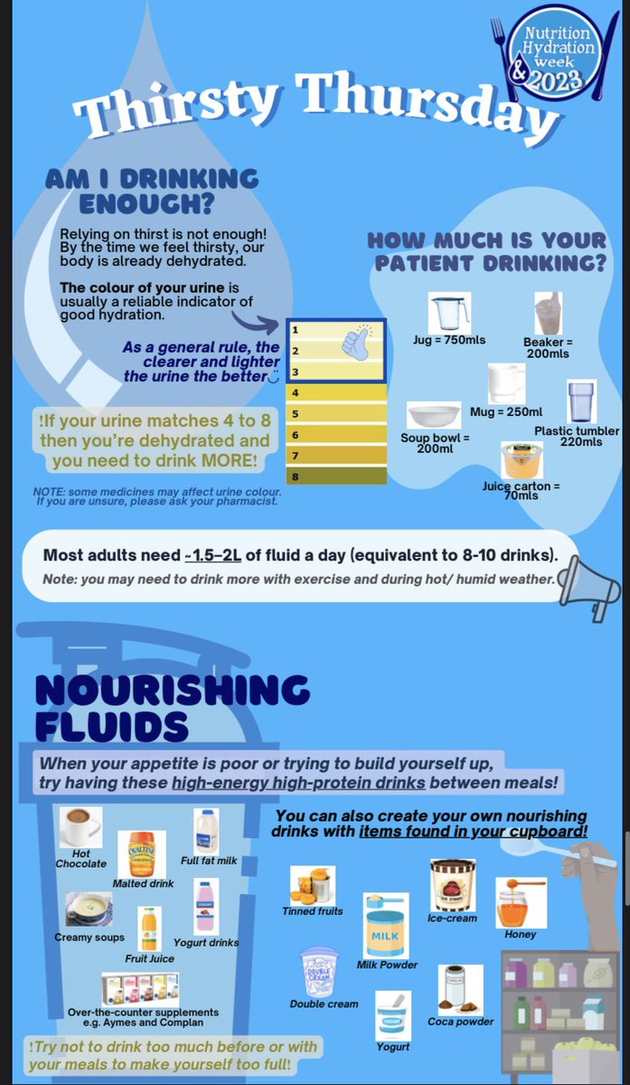 Today is #ThirstyThursday as part of @NHWeek so how much should we be drinking and for our patients who require extra protein and calories what counts as a nourishing drink? #nutrition #hydration #dietitian