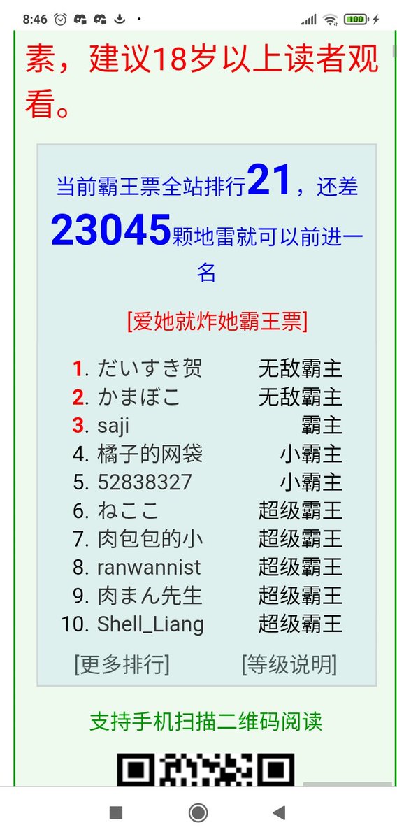 crayuu_xx's tweet photo. @xmcalendar2023 It's very generous of you to donate so much to meatbun! 🥺 
However, BAB is in 21st place actually 😆 it would need 23 045 bombs to advance to 20th place (at the time this ss was taken) (a lot of money lol)
What advanced to 55th place was your user ranking ❤️ https://t.co/NurHPKIhEB