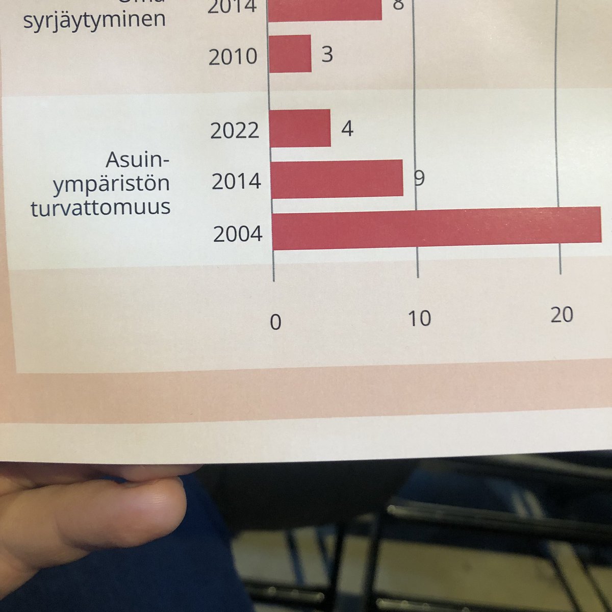 Janne Takala tweet media