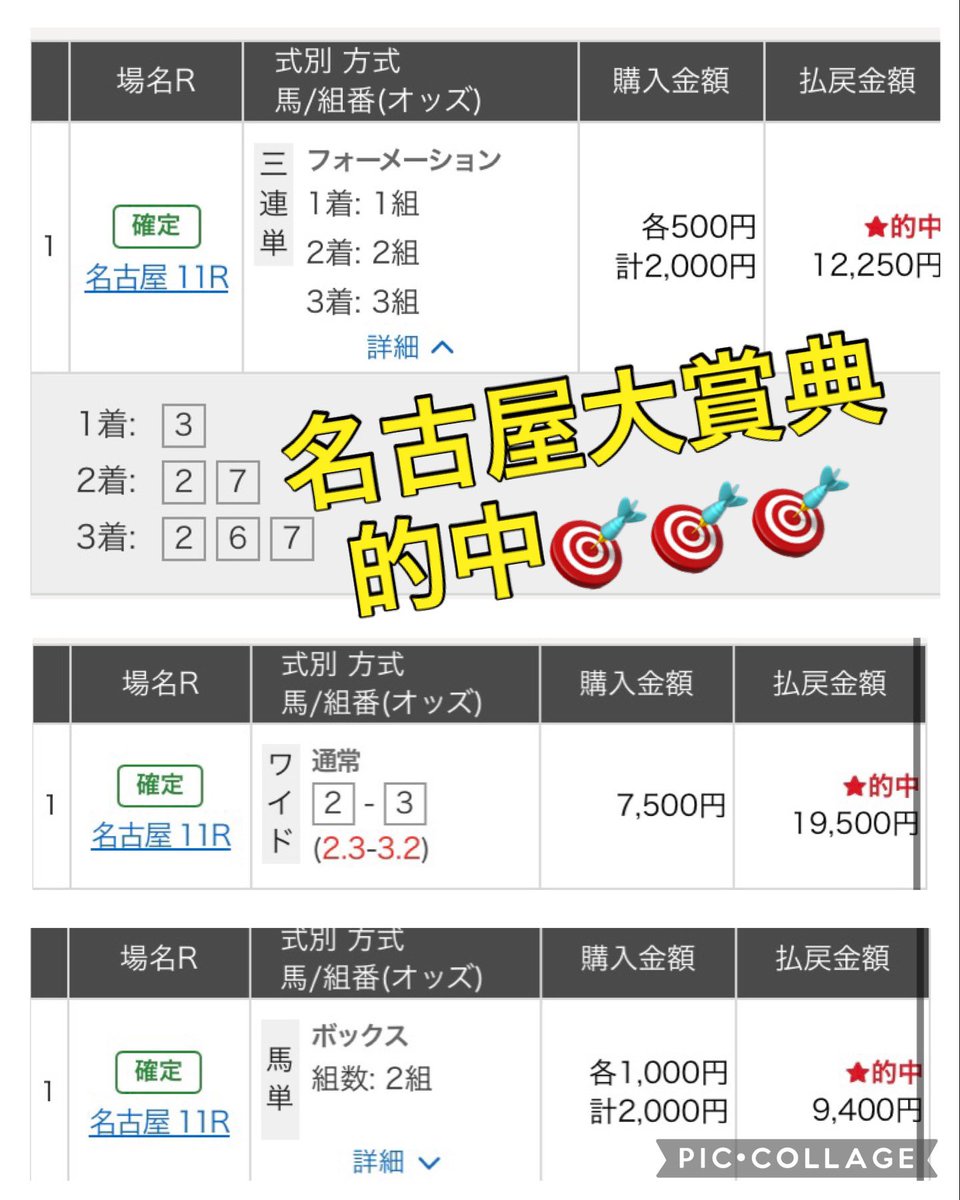 #名古屋大賞典
ハギノアレグリアス→四位調教師初の重賞勝利がかかったレース馬、騎手ともに万歳で抜けていたので軸
ニューモニュメント→前走の差し遅れが気になっていた
ケーアイパープル→パドックはいつも良く見せないが伸びがよかった！2-3中心馬券ナイス
バーデンヴァイラー→乗り難しい馬なのっ 