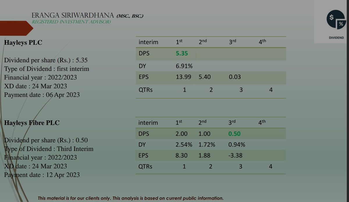 Hayley group declared interims dividends even adverse time periods🙏 <a href="/Hayleys_Group/">The Hayleys Group (Hayleys PLC)</a>  TPL has higher yield amongst the group.