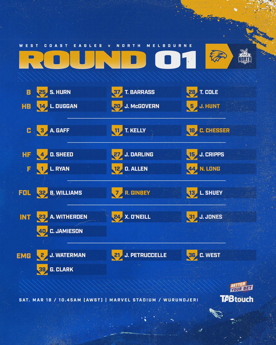 WestCoastEagles's tweet photo. All set for Saturday 💪 https://t.co/j4GA7gWb9z