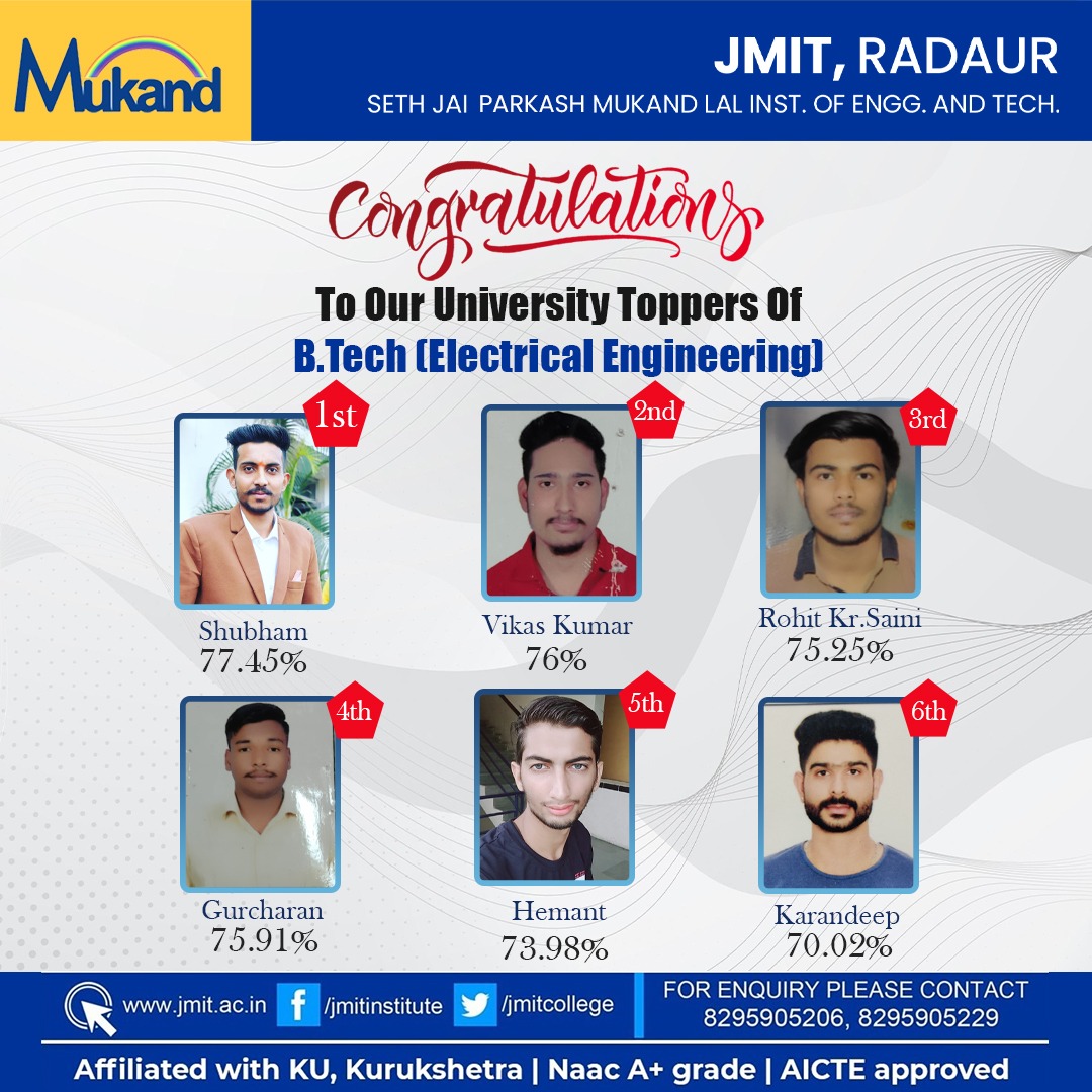 JmitCollege's tweet photo. Congratulations to our University Toppers of https://t.co/qf3dzwvoJK (Electrical Engineering)
We congrats them whole heartedly and wish them a very well journey for their future. We hope for them to cross new huddles and be successful!
#jmit #UniversityToppers #Btech https://t.co/kQqj31FOkl