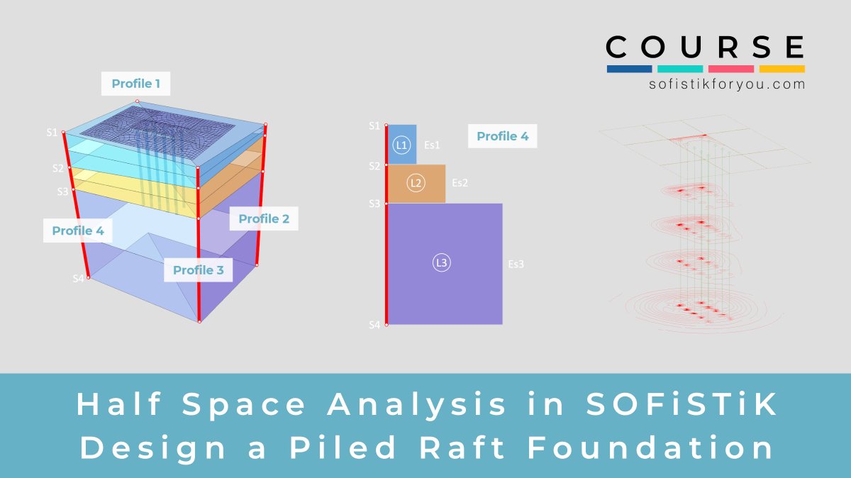 SofistikForYou's tweet photo. Learn about the principles of soil-structure interaction with half-space analysis in #SOFiSTiK FEA.

https://t.co/cWWIzQICX1 https://t.co/J0IHPz7y0K
