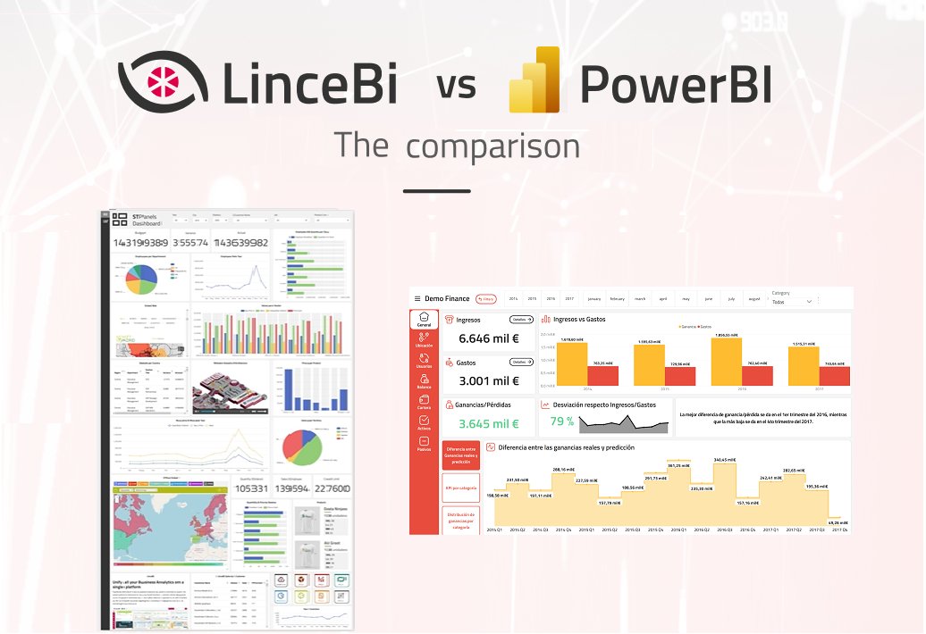 TodoBI_OS's tweet photo. 🚀 Si quieres una alternativa #opensource a #PowerBI, que funcione en Linux y Mac, y además incluya otras funcionalidades como scorecards, informes adhoc, alertas... echa un vistazo a esta comparativa entre PowerBI y LinceBI

https://t.co/GmBR9c6xWc https://t.co/mbe3dLUIr1
