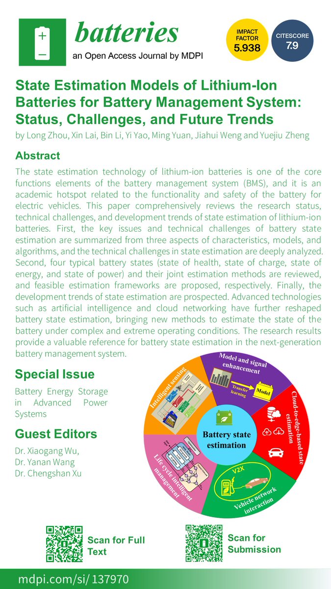 Mia80448693's tweet photo. 📃#Review  #SpecialIssue @batteriesmdpi 

✨State Estimation Models of #LithiumIonBatteries for #BatteryManagementSystem: Status, Challenges, and Future Trends

👨‍🎓by Long Zhou, Xin Lai, Bin Li, Yi Yao, Ming Yuan, Jiahui Weng and Yuejiu Zheng

💻#FullText: https://t.co/XrfrUxqcxN https://t.co/FUH5wZJUGj