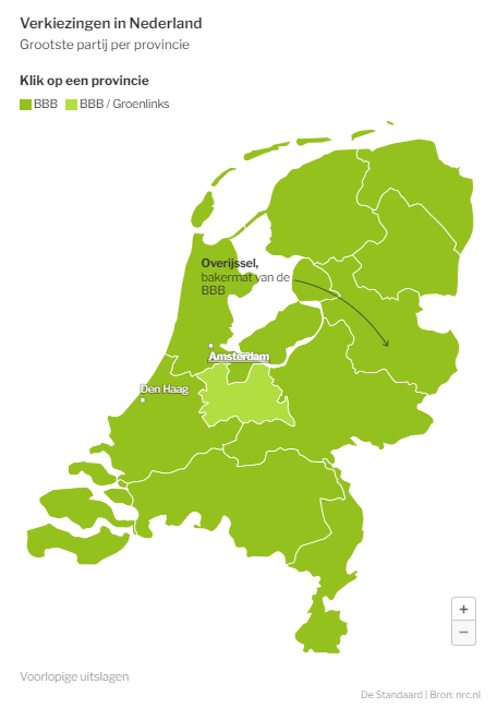 Preliminary results indicate that the Farmer-Citizen Movement #BBB has become the leading political party in *every* single province of the Netherlands. Impressive.
#verkiezingen15maart #verkiezingsuitslagen 
#boeren