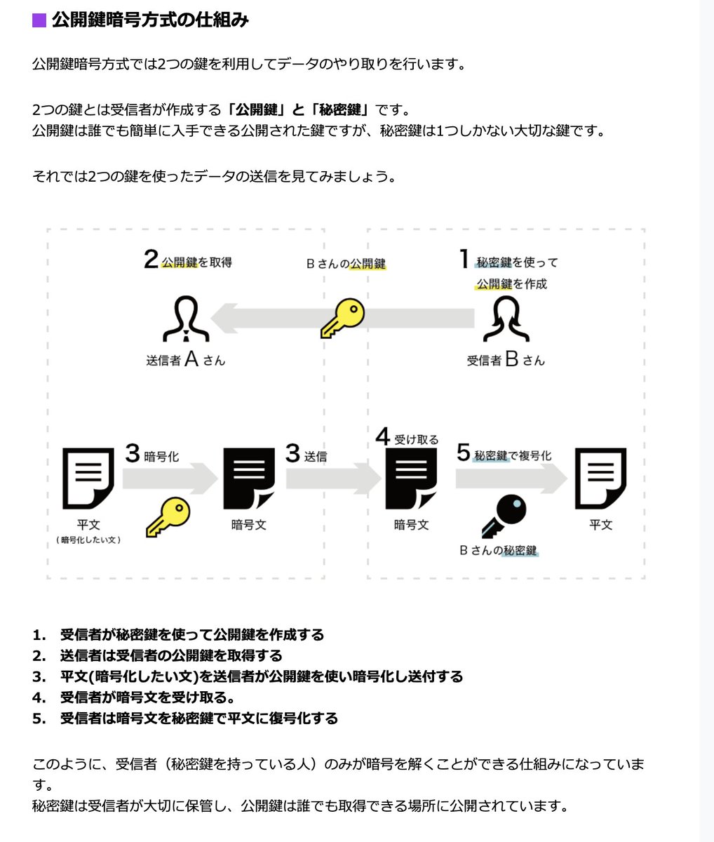 経営情報システム - Search / X
