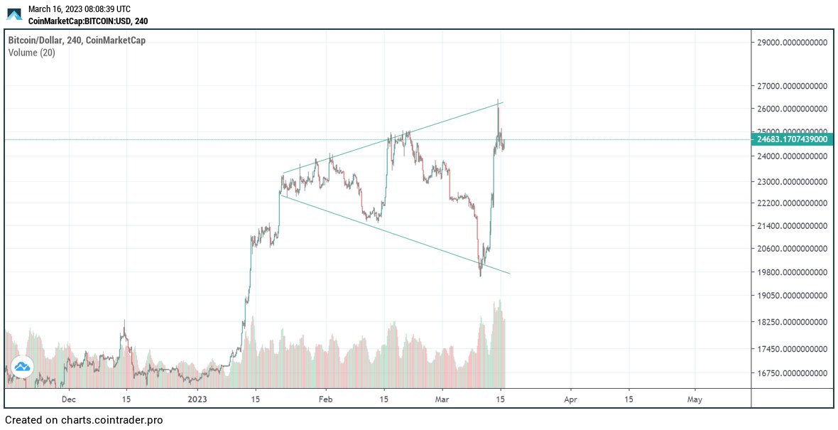 MesniBurek tweet media