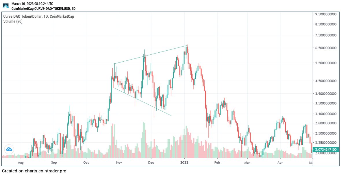 MesniBurek tweet media