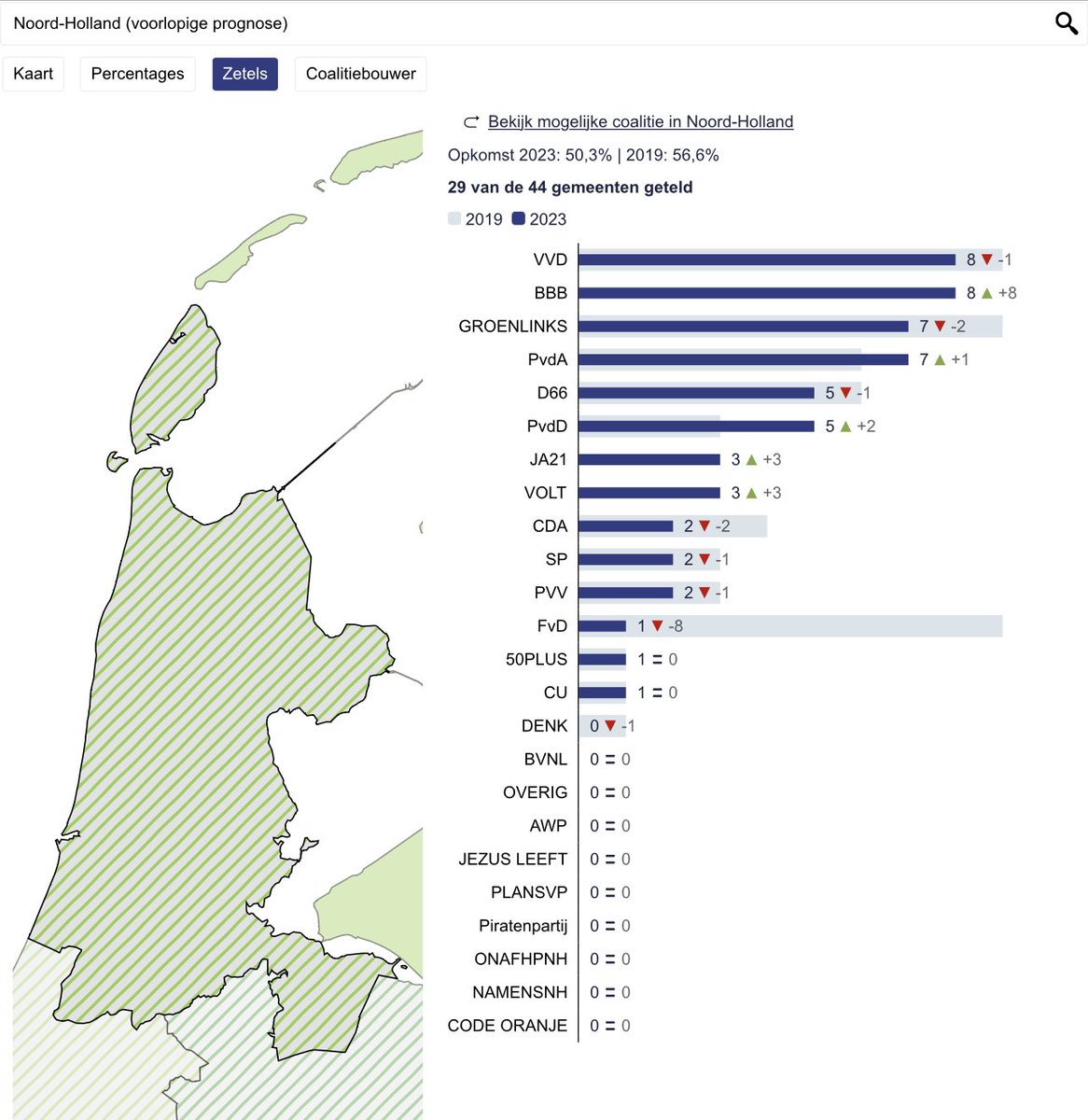 3 zetels in Noord-Holland, wat een mooi resultaat! 💜⚡️ #generatievolt