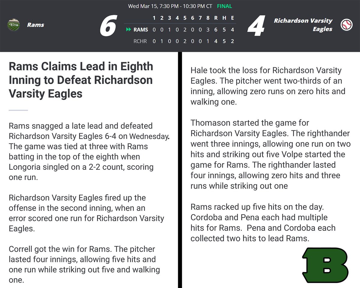 BerknerBaseball's tweet photo. Rams clutch out the sweep over Richardson to start district 2-0. Collin Volpe and Matt Correll with stellar outings on the mound tonight, allowing only 1 earned run each. #TheHerd 
@berknerathletic @bhsstem https://t.co/8PCrLIjMgR