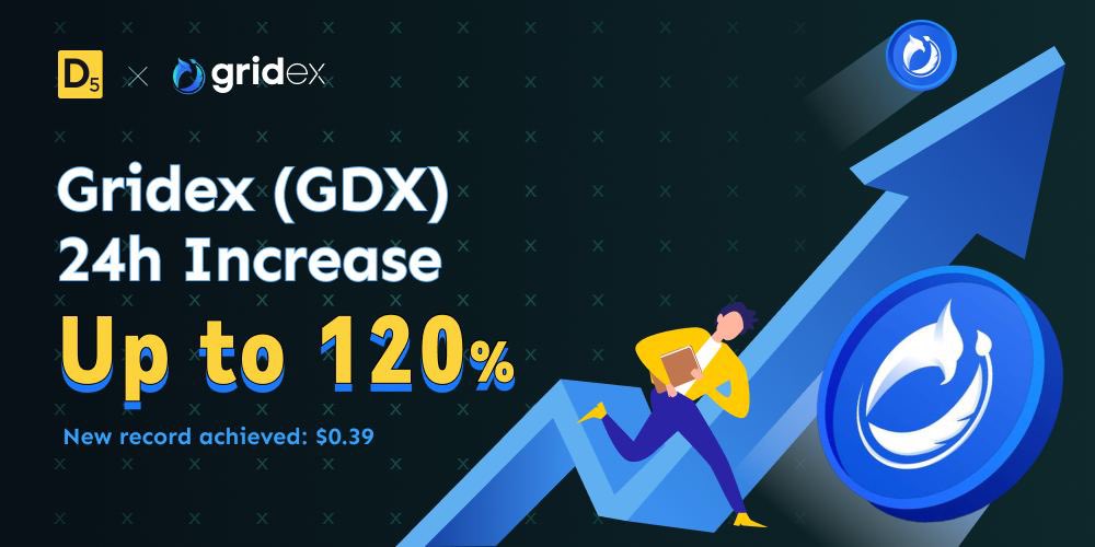 d5exchange's tweet photo. GM Defivers, any trading plans for today?

👇👇FYI: https://t.co/9F0Gi76p8n
