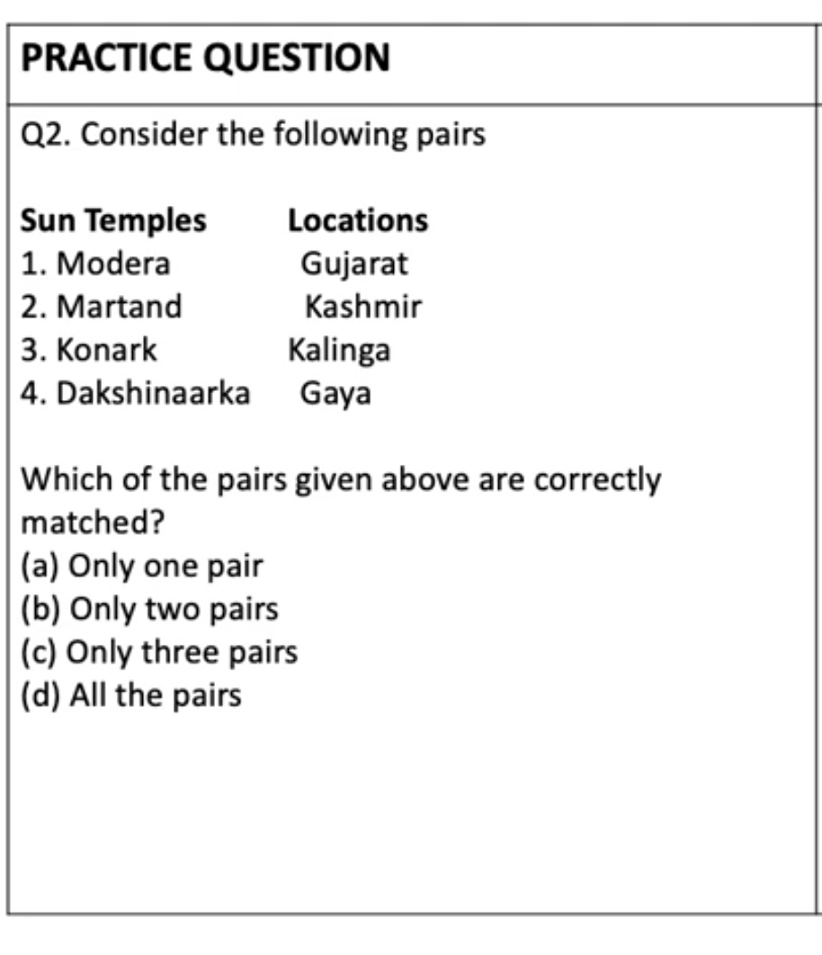 CSExamination's tweet photo. Practice Question for 15th March, 2023
#UPSC #BPSC #UPPSC #civilserviceexams #upscprelims
Test your preparation.
#suntemples #History https://t.co/xFY3ipkrC0