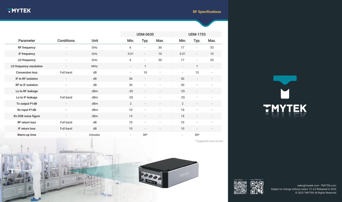 Experience seamless integration with #TMYTEK's Up/Down Frequency Converter Module. Its #compact design makes it ideal for any mmWave system integration and supports a wide range of frequencies for #SATCOM and 5G NR #FR2. ▶ tmytek.com/solutions/mmwa…

#UDM #RFtesting