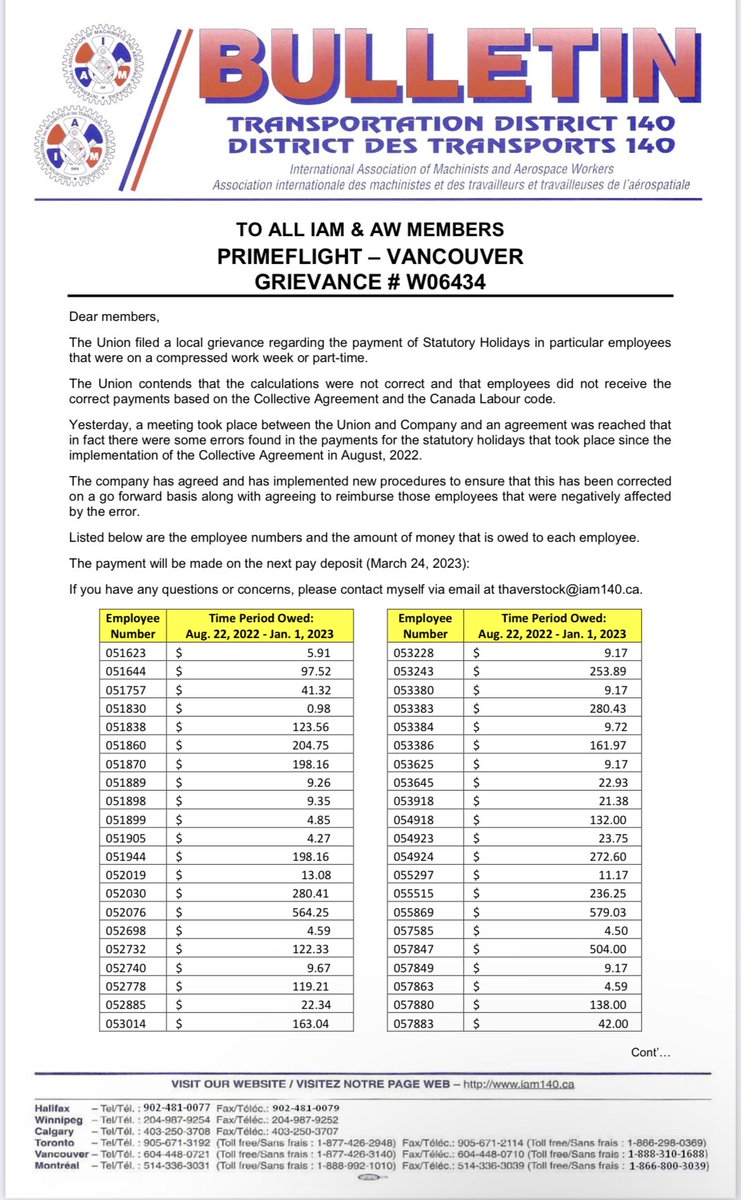 iamll16's tweet photo. PRIMEFLIGHT β VANCOUVER GRIEVANCE # W06434 https://t.co/mr1YnCFL3m #IAM #IAMAW #union #canada #DL140 #LL16 #labour #PrimeFlight #YVR https://t.co/NsHTc1XrEx
